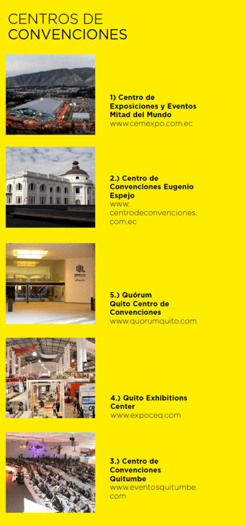 Centros de Convenciones Quito